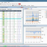 MA5100 Performance Metrics