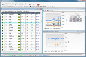 MA5100 Performance Metrics