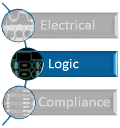 This product/family is part of the logic validation development cycle.