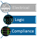 This product/family is part of the logic and compliance validation development cycle.
