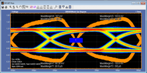 Tektronix DPO Oscilloscope Screenshot