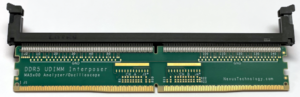 DDR5-A-UDM-288 Product Image